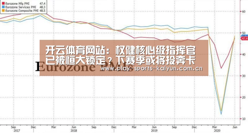 开云体育网站:权健核心级指挥官已被恒大锁定?下赛季或将投奔卡帅加盟恒大(图2) 开云体育网站